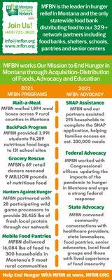 MFBN delivers food to schools, food pantries, food banks and senior centers in all 56 counties.