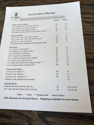 Wine options on 6/12/24