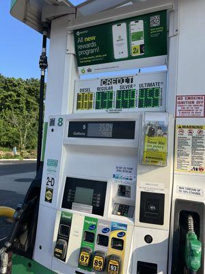 BP Station