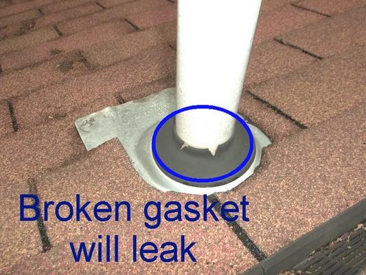 Leaking roof gasket