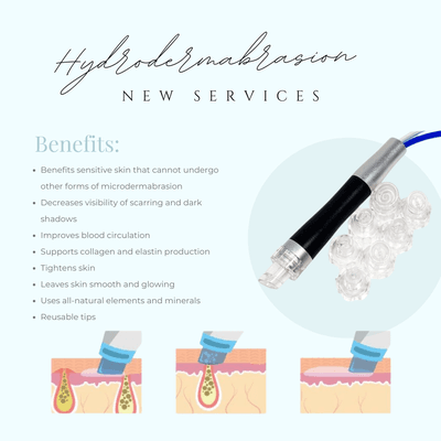 Hydro facial benefits