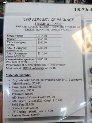 Frame & lens package details. Great if you're on budget.