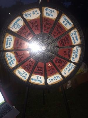 Yelp prize wheel