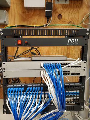 Server Rack installation, management, and organization.