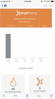 HR monitor is clearly broken -- there's no way these are my results 30 minutes into an OT workout