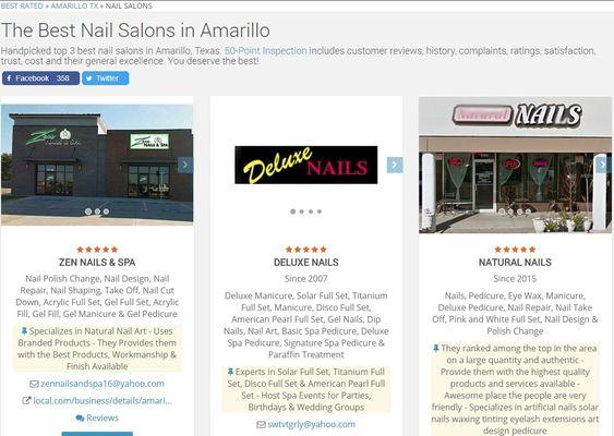 Top 3 Salons in Amarillo since 2015