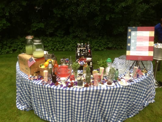 4th of July Garden Party