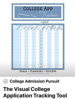 College Admission Pursuit