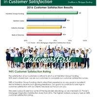 2016 Customer Satisfaction Results!