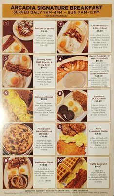 Breakfast menu