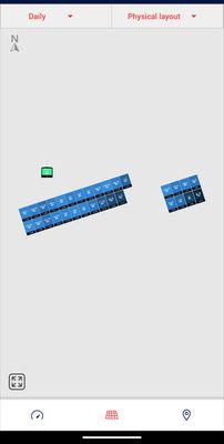 Layout of panels and current production