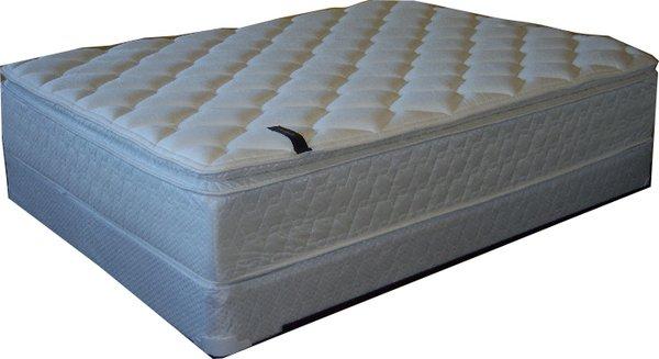 MATTRESSES