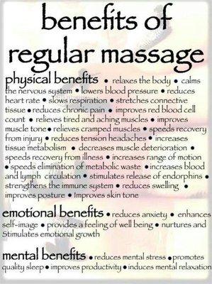 Benefits of regular massage