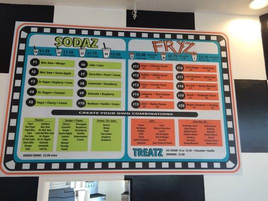 Menu board