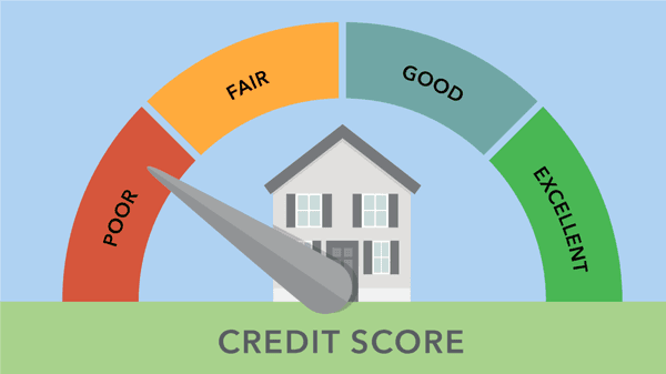 Top Credit Repair