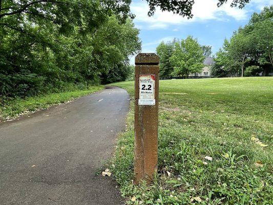 Mile Marker Along Tomahawk Creek Trail