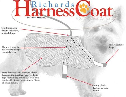 Richards Harness Coat Co Dog Coat