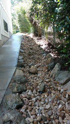 River rock  stone drainage 40'