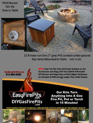 Easy Fire Pits