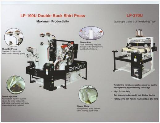 LP190U-Double Buck Shirt Press
 LP370U-Quadrople Collar Cuff Press-Tensioning Type