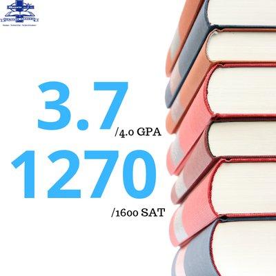 Yes, we're just a small Private Christian Academy that posts big numbers :-). (seen above 5 year average). Give us a call today.