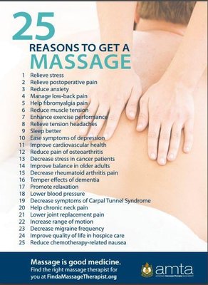 Reasons for a massage