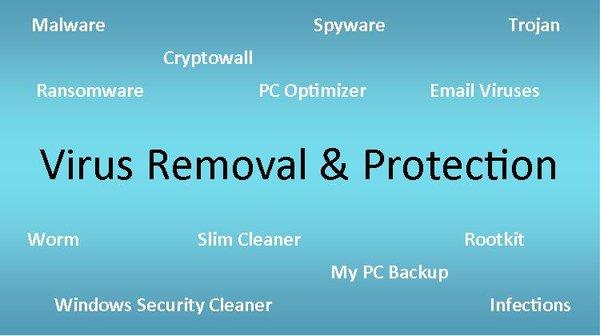 Virus Removal and Protection