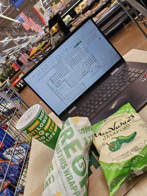 Eat'n and work'n at Wallyworld.