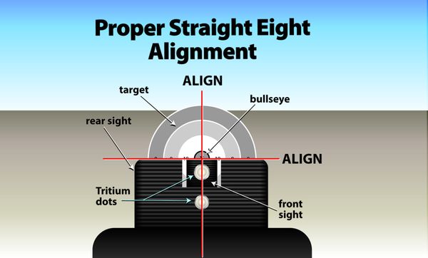 Learn to shoot safely and accurately.