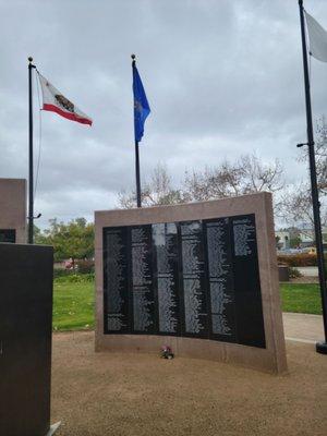 Wall with names inscribed