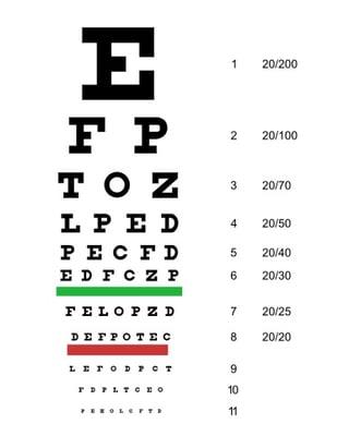 Eye exams by the leading Memphis eye doctor |  3315 Hacks Cross Rd #105 Memphis, TN 38125 |  goo.gl/EbL8qf