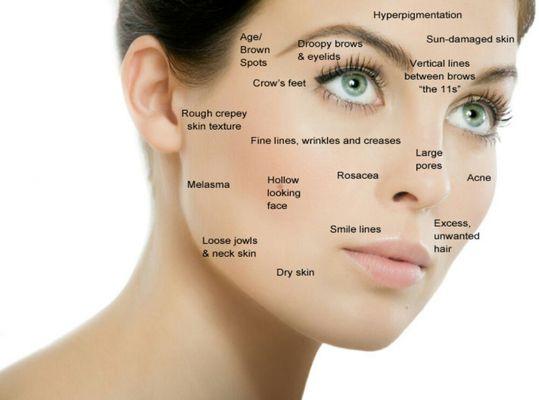 We use Dermalogica, Le Mieux, and Murad to treat your skin conditions.  Check www.skinboostlab.org for more information.