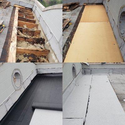 Flat Roof Repair.