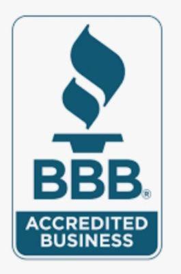 Better Business Bureau  established