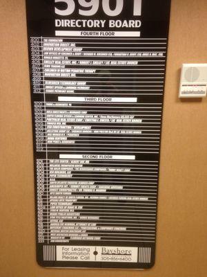 Directory boards