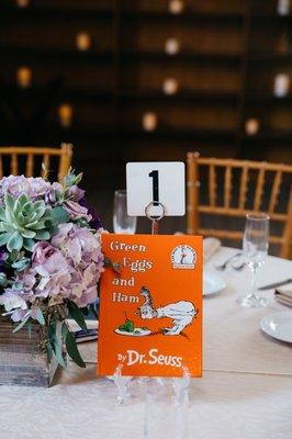 (we did children's books as our table numbers)