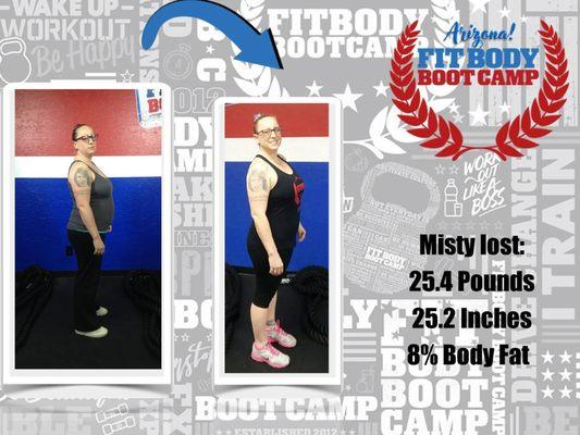 Fit Body Boot Camp Dobson Ranch