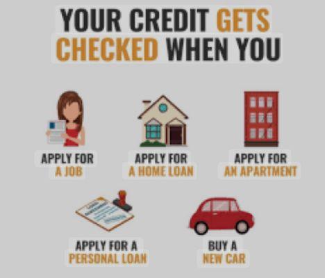 Our software helps home, car, and credit card approvals.