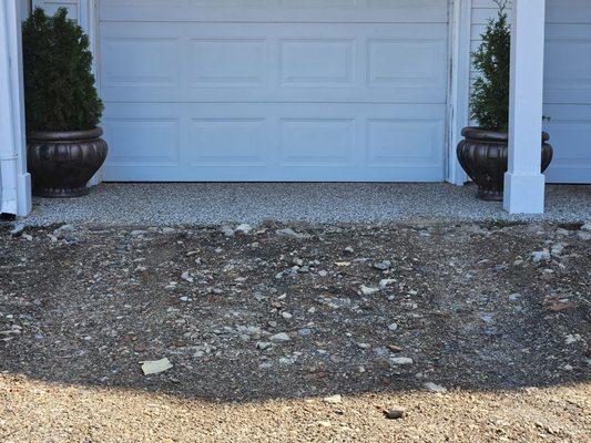 Dirt with rocks and garbage.