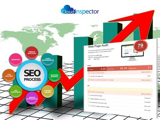 SEO consulting