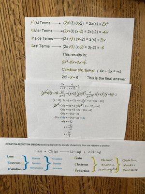 Algebra and chemistry