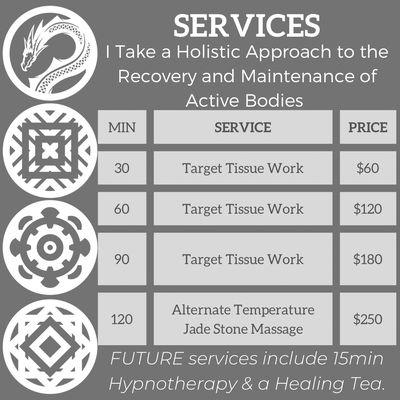 Services and pricing