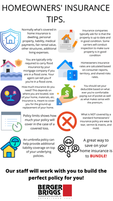 Homeowner's insurance tips.