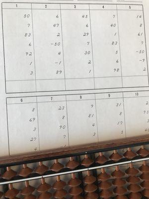 Beginner level worksheet with the use of the abacus