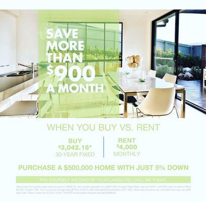 Rent vs Buy...we can help you! Call us today 714-931-4957