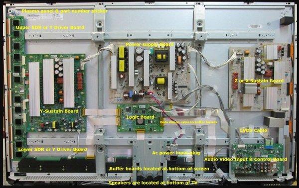 LCD / LED / Plasma TV Repair.