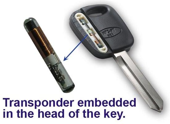 Transponder keys cut and programmed on the spot