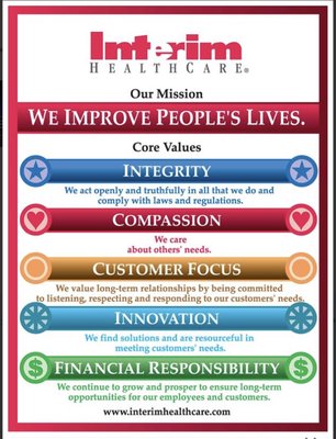 Our Core Values are the foundation of who we are.