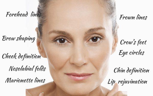 Treatments For Skin Rejuvenation And Ant-Aging Flower Mound TX