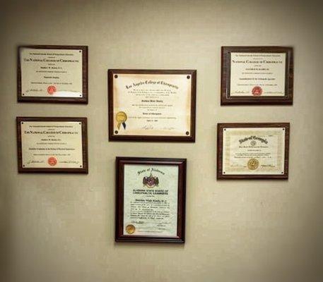 Degrees of Chiropractic